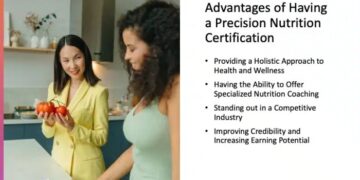 Nutrition Coaching Certificate - TriageMethod