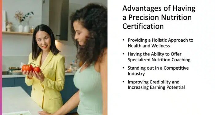 Nutrition Coaching Certificate - TriageMethod