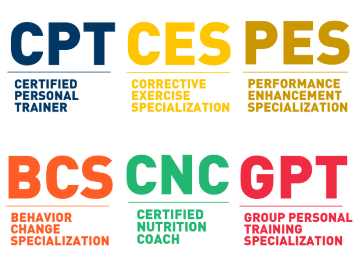 NASM Platinum PT Bundle