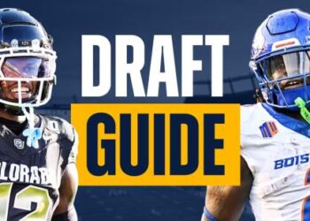 Superflex Dynasty Rookie Draft Rankings (2025 Fantasy Football ...