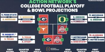 College Football Bowl Projections: Brett McMurphy's Early Predictions ...