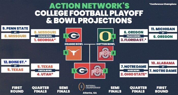 College Football Bowl Projections: Brett McMurphy's Early Predictions ...