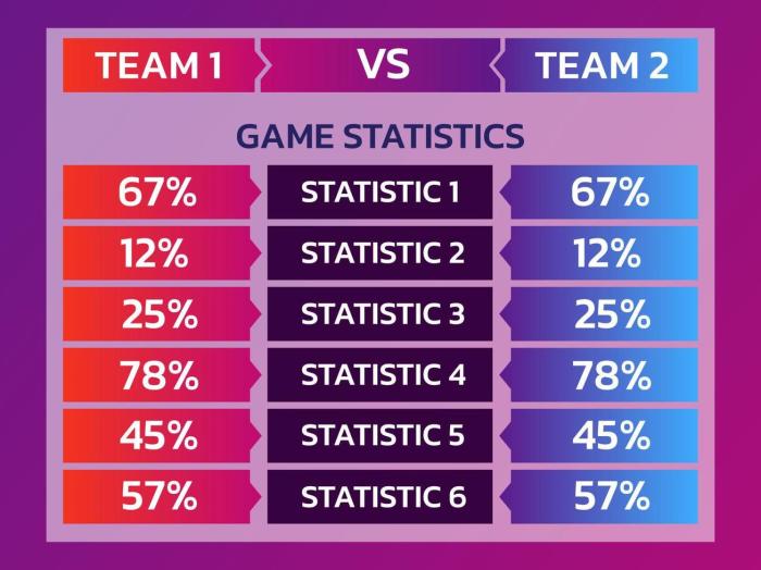 Data Analytics in Sports: Enhancing Performance and Fan Engagement Data Analytics in Sports: Enhancing Performance and Fan Engagement